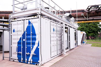GrInHy2.0 high-temperature electrolyzer at Salzgitter’s steel works GrInHy2.0 high-temperature electrolyzer at Salzgitter’s steel works