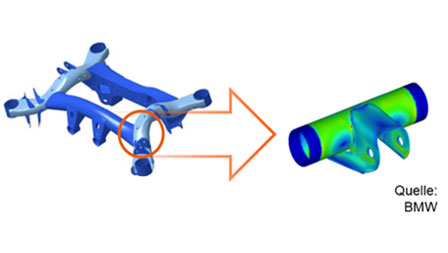 Sample geometry Picture of the sample geometry