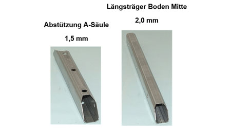 Rollprofile Foto einer A-Säule und eines Längsträgers