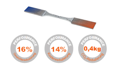 The CR660Y780T-CP-GI is a new member of the complex-phase steel family