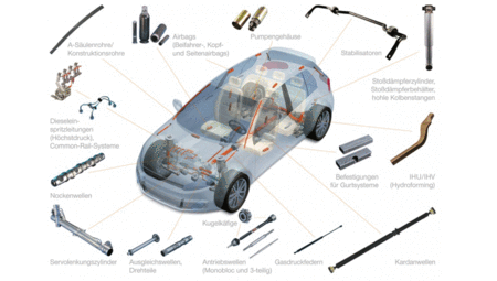 Input material requirements for sophisticated precision tubes in the automotive sector